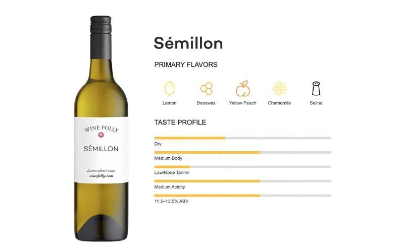 Top rượu vang trắng ngon nhất từ các giống nho nổi tiếng