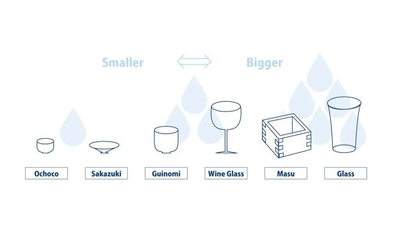 Cách uống rượu sake chuẩn nhất theo văn hóa Nhật Bản